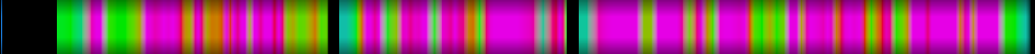 Script heatmap