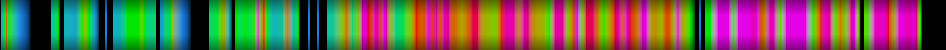 Script heatmap
