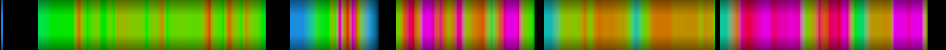 Script heatmap