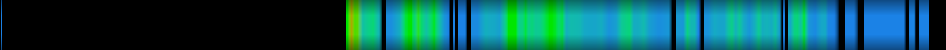 Script heatmap