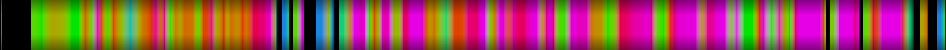 Script heatmap