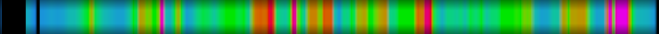 Script heatmap