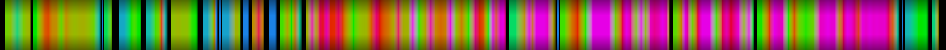 Script heatmap
