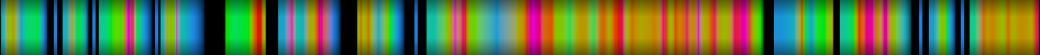 Script heatmap