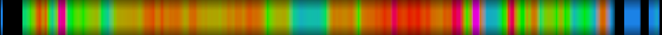 Script heatmap