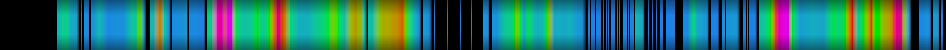 Script heatmap