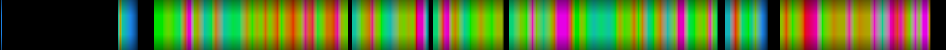 Script heatmap