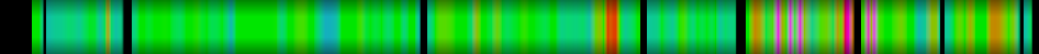 Script heatmap