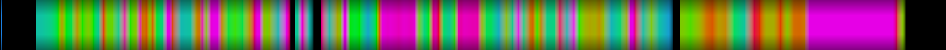 Script heatmap