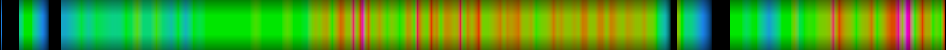 Script heatmap
