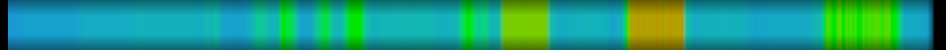 Script heatmap