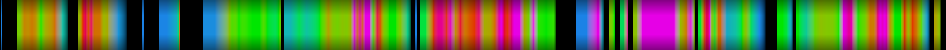 Script heatmap