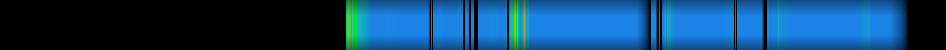 Script heatmap