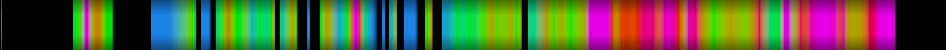 Script heatmap