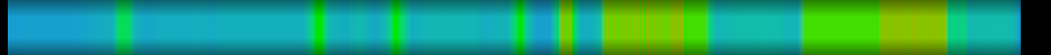 Script heatmap