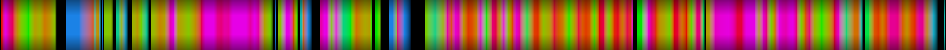 Script heatmap