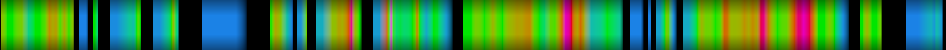 Script heatmap