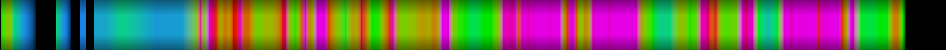 Script heatmap