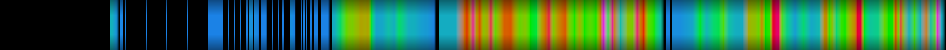 Script heatmap