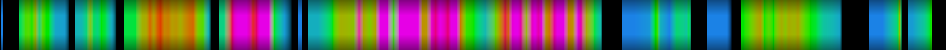 Script heatmap