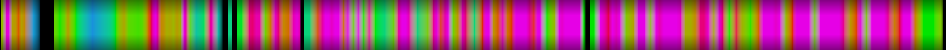 Script heatmap