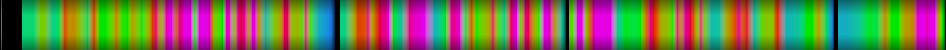 Script heatmap