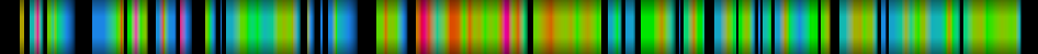 Script heatmap