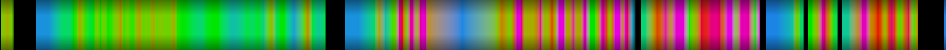 Script heatmap