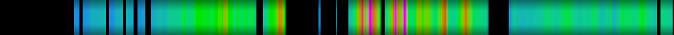 Script heatmap