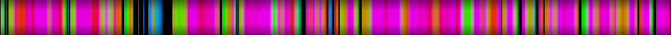 Script heatmap