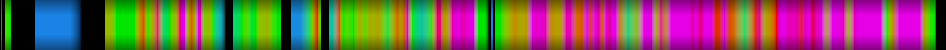 Script heatmap