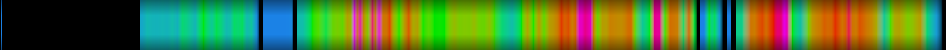 Script heatmap