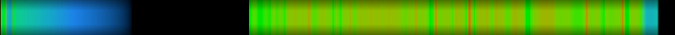 Script heatmap