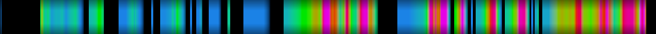 Script heatmap
