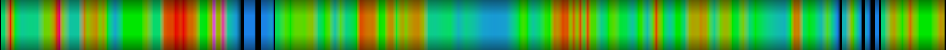 Script heatmap