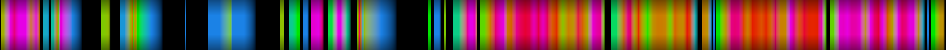 Script heatmap
