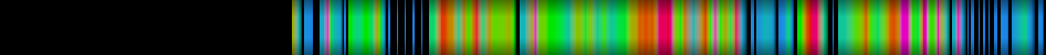 Script heatmap
