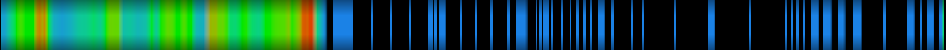 Script heatmap