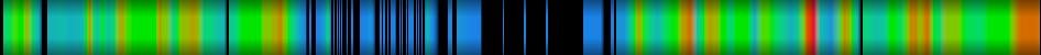 Script heatmap