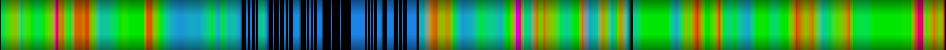 Script heatmap