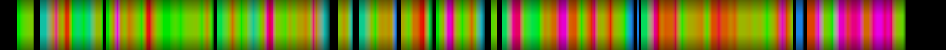 Script heatmap