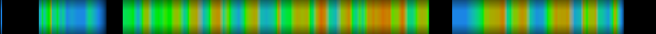 Script heatmap