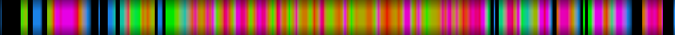 Script heatmap