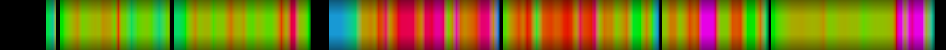 Script heatmap