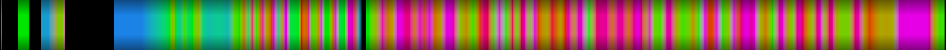Script heatmap