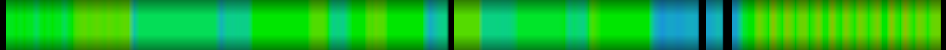 Script heatmap