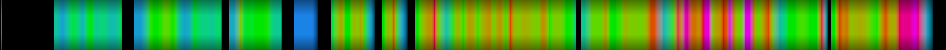 Script heatmap