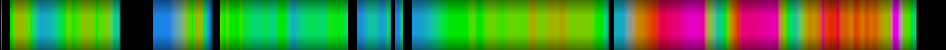 Script heatmap