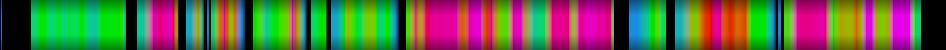 Script heatmap