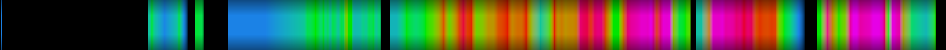 Script heatmap